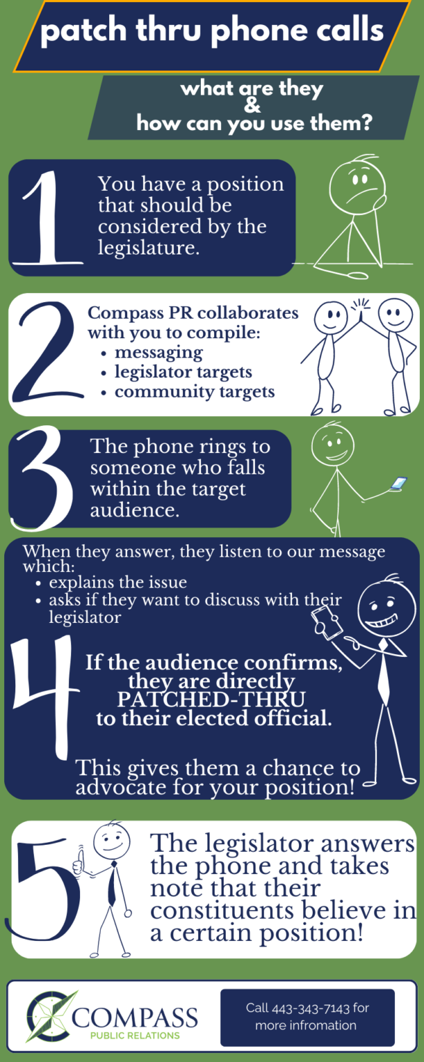 Patch Thru Phone Calls Compass Advocacy PR Company